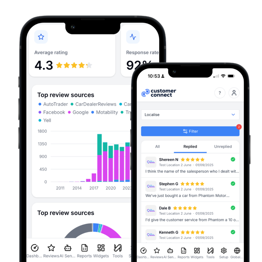Iphone frame with screenshot of Customer Connect graphs